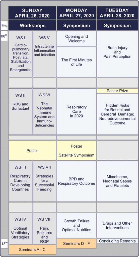 TIME TABLE - RECENT ADVANCES IN NEONATAL MEDICINE 2020